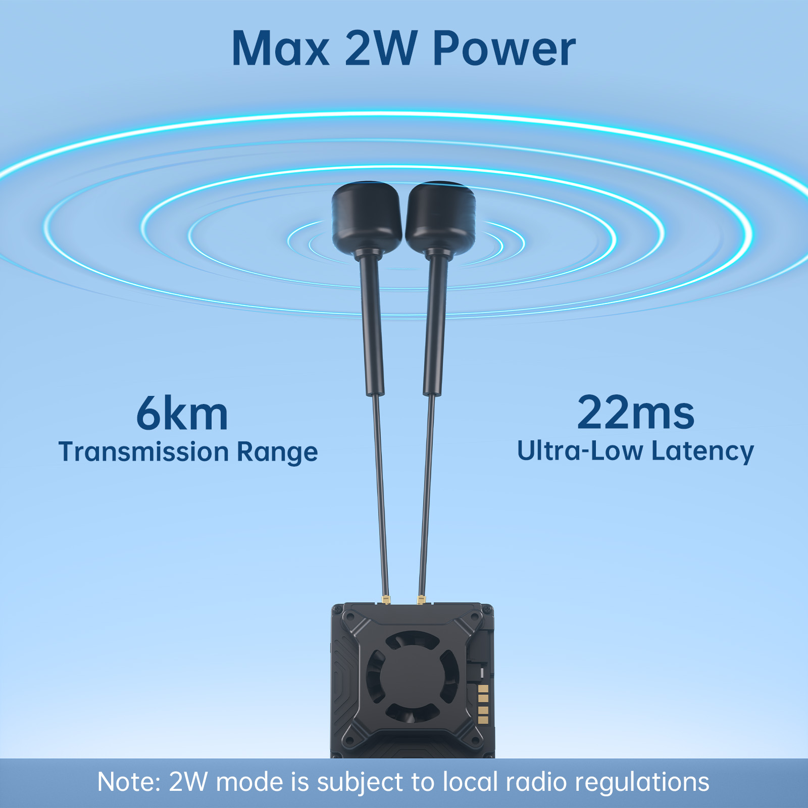 Caddx Walksnail Avatar GT Kit  - đánh giá và giá Skyzone Cobra X V2 Fpv Goggles