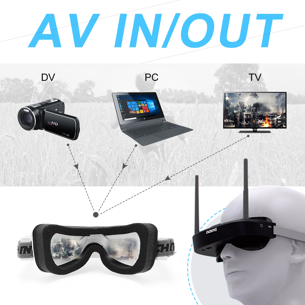 Eachine EV100 720*540 5.8G 72C - đánh giá và giá Skyzone Cobra X V2 Fpv Goggles